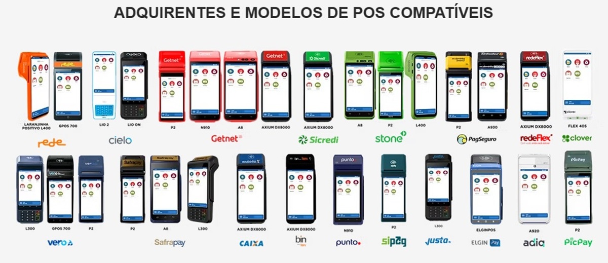 Maquinetas Compatíveis